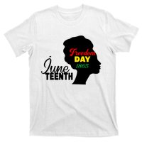 Juneteenth Freedom Day 1865 T-Shirt