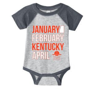 January February Kentucky April Basketball Infant Baby Jersey Bodysuit