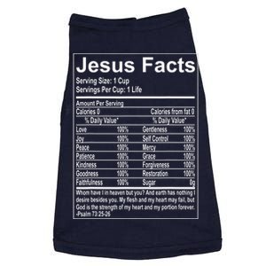 Jesus Facts Religious Studies Catholicism Doggie Tank