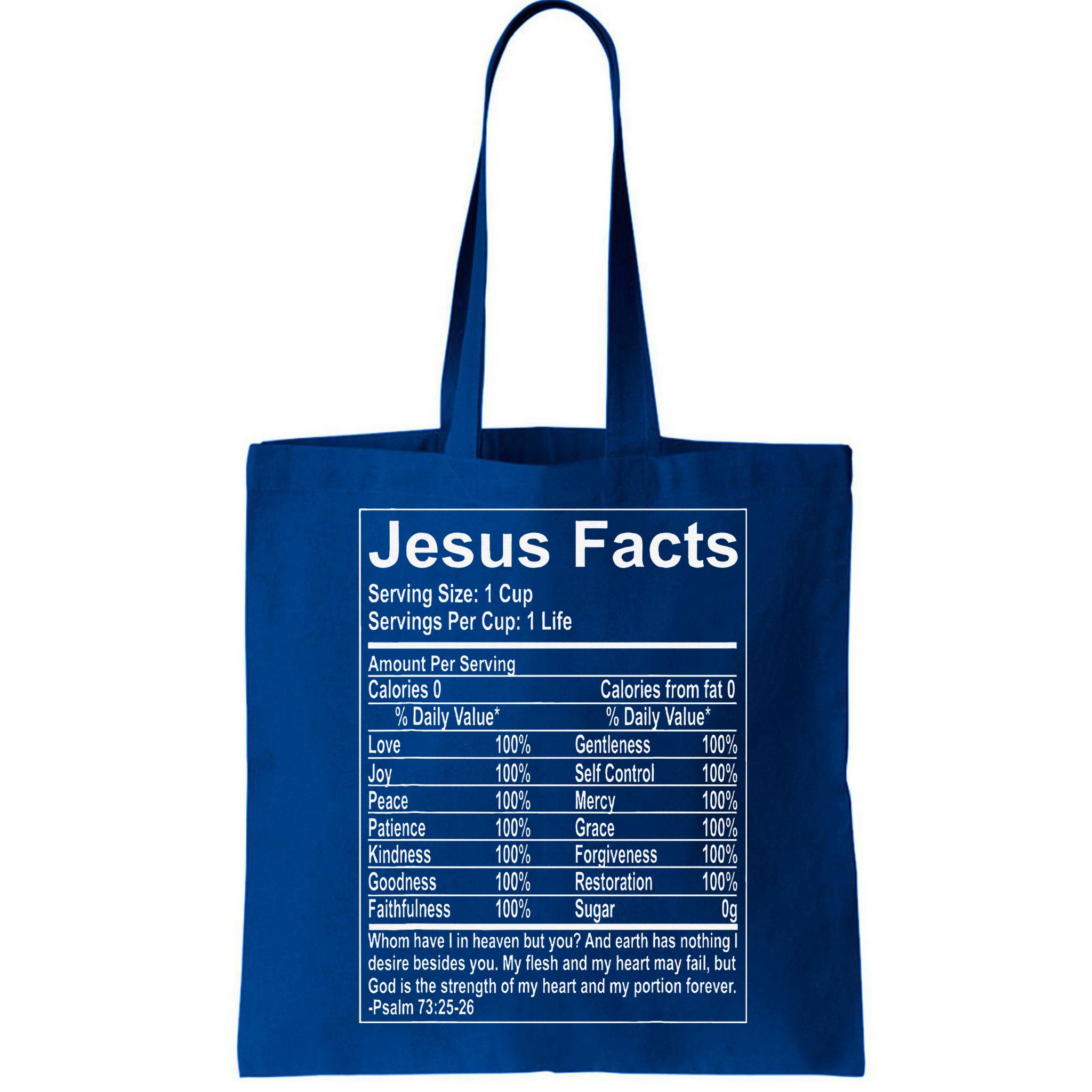 Jesus Facts Religious Studies Catholicism Bag