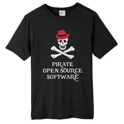 Jeff Geerling Pirate Open Source Software Tall Fusion ChromaSoft Performance T-Shirt