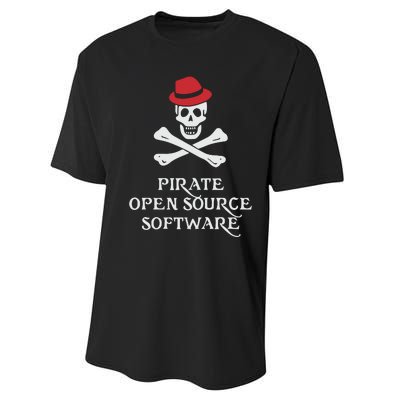 Jeff Geerling Pirate Open Source Software Performance Sprint T-Shirt