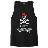 Jeff Geerling Pirate Open Source Software PosiCharge Competitor Tank