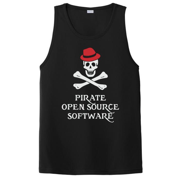 Jeff Geerling Pirate Open Source Software PosiCharge Competitor Tank