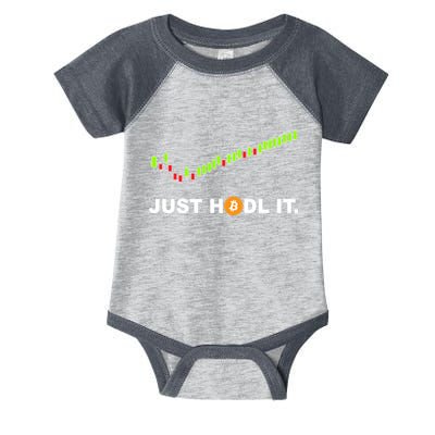 Just Hodl It Funny Crypto Trader Btc Bitcoin Investor Infant Baby Jersey Bodysuit