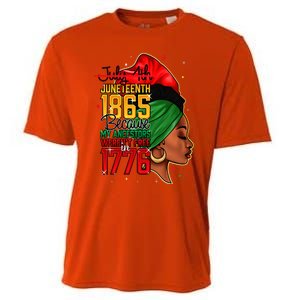 Juneteenth Is My Independence Day Wo Black Pride Cooling Performance Crew T-Shirt