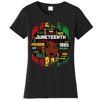 Juneteenth Is My Independence Day Black  Freedom 1865 Women's T-Shirt