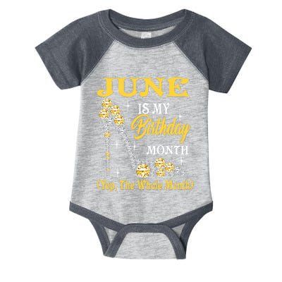 June Is My Birthday Month The Whole Month Girl High Heels  Infant Baby Jersey Bodysuit