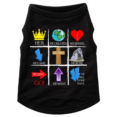 Jesus Is The Way Christian Signs Doggie Tank