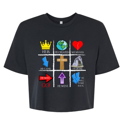 Jesus Is The Way Christian Signs Bella+Canvas Jersey Crop Tee