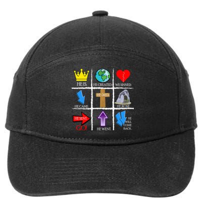 Jesus Is The Way Christian Signs 7-Panel Snapback Hat