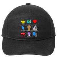 Jesus Is The Way Christian Signs 7-Panel Snapback Hat