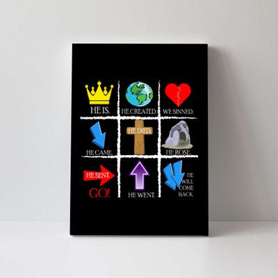 Jesus Is The Way Christian Signs Canvas