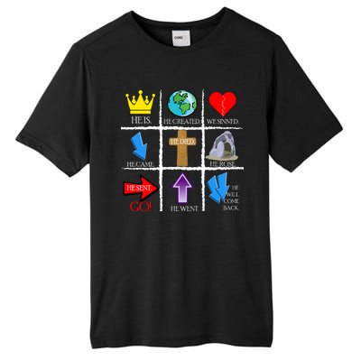 Jesus Is The Way Christian Signs Tall Fusion ChromaSoft Performance T-Shirt