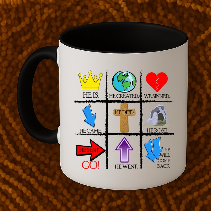 Jesus Is The Way Christian Signs Mug