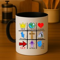 Jesus Is The Way Christian Signs Mug