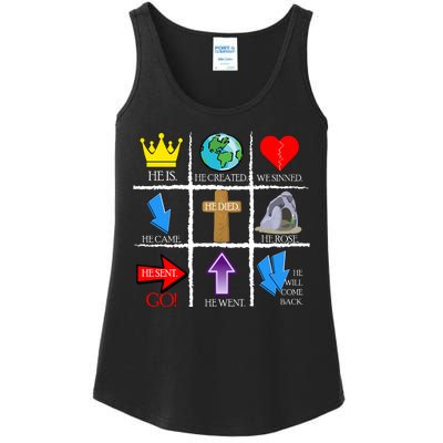 Jesus Is The Way Christian Signs Ladies Essential Tank