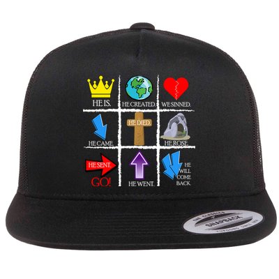 Jesus Is The Way Christian Signs Flatbill Hat