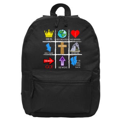 Jesus Is The Way Christian Signs 16 in Basic Backpack