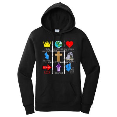 Jesus Is The Way Christian Signs Women's Pullover Hoodie