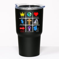 Jesus Is The Way Christian Signs Tumbler