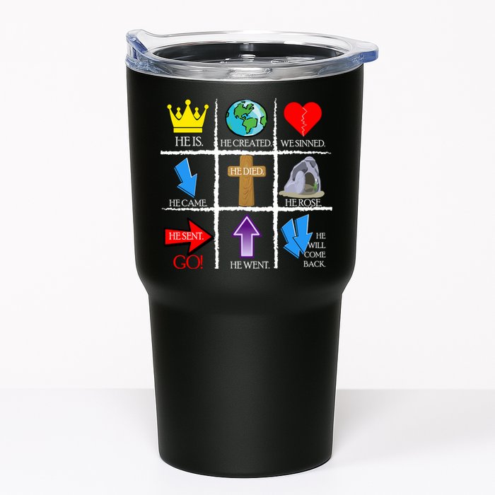 Jesus Is The Way Christian Signs Tumbler
