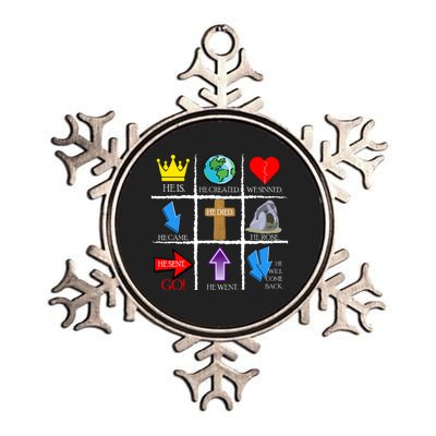 Jesus Is The Way Christian Signs Metallic Star Ornament