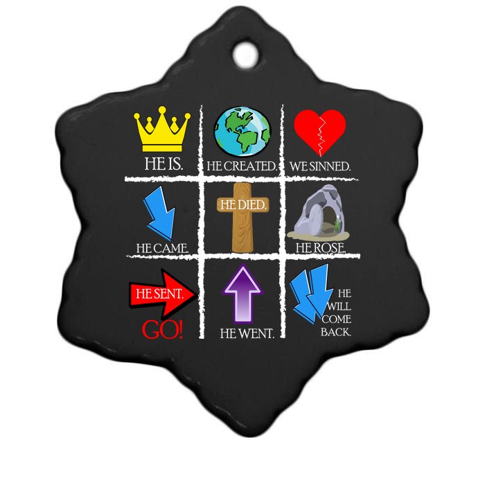 Jesus Is The Way Christian Signs Ceramic Star Ornament