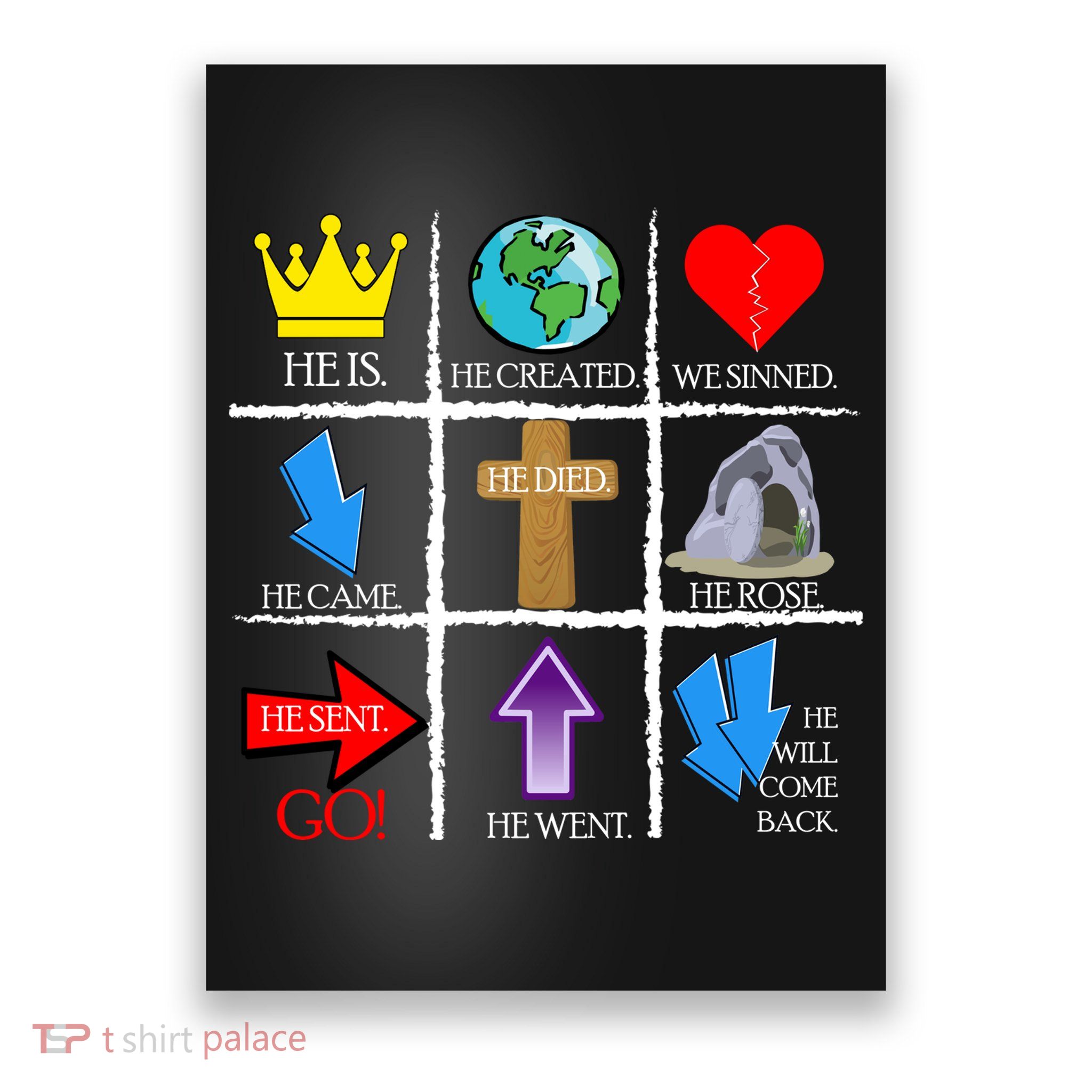 Jesus Is The Way Christian Signs Poster