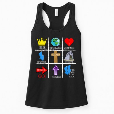 Jesus Is The Way Christian Signs Womens Tank Top