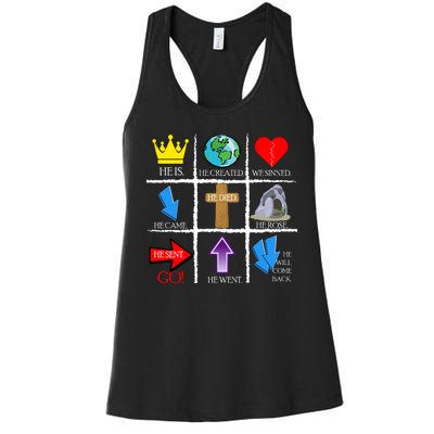 Jesus Is The Way Christian Signs Women's Racerback Tank