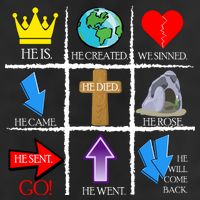 Jesus Is The Way Christian Signs Trucker Hat