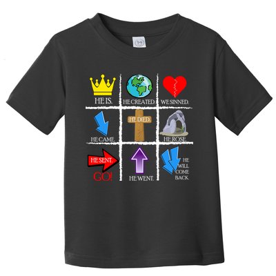 Jesus Is The Way Christian Signs Toddler T-Shirt