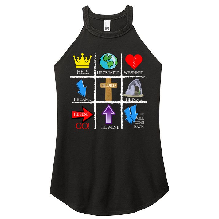 Jesus Is The Way Christian Signs Women's Perfect Tri Rocker Tank