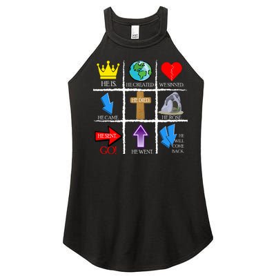 Jesus Is The Way Christian Signs Women's Perfect Tri Rocker Tank