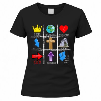 Jesus Is The Way Christian Signs Women's T-Shirt