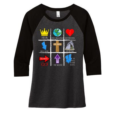 Jesus Is The Way Christian Signs Women's Tri-Blend 3/4-Sleeve Raglan Shirt