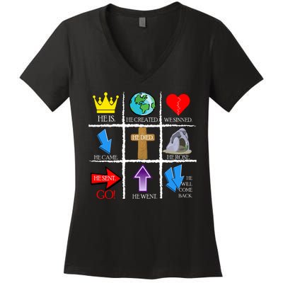 Jesus Is The Way Christian Signs Women's V-Neck T-Shirt