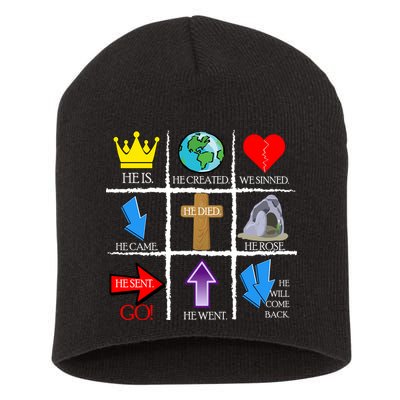 Jesus Is The Way Christian Signs Short Acrylic Beanie