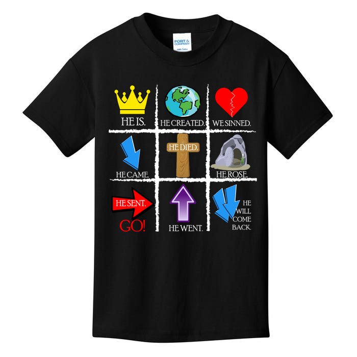 Jesus Is The Way Christian Signs Kids T-Shirt