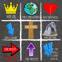 Jesus Is The Way Christian Signs Vector Backpack