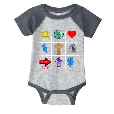 Jesus Is The Way Christian Signs Infant Baby Jersey Bodysuit