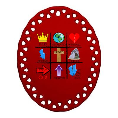 Jesus Is The Way Christian Signs Ceramic Oval Ornament