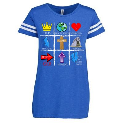 Jesus Is The Way Christian Signs Enza Ladies Jersey Football T-Shirt