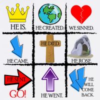 Jesus Is The Way Christian Signs Garment-Dyed Sweatshirt