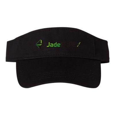 Jadeforex Investment Trader Trading Forex Crypto Assets Fx Visor