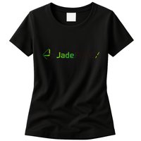Jadeforex Investment Trader Trading Forex Crypto Assets Fx Womens T-Shirt