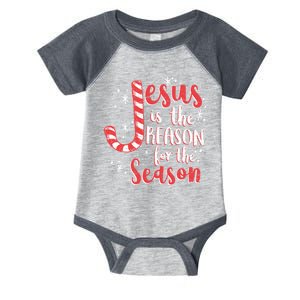 Jesus Is The Reason For Season Family Christmas Christian Infant Baby Jersey Bodysuit