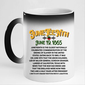 Juneteenth June 19 1865 African American History 11oz Black Color Changing Mug