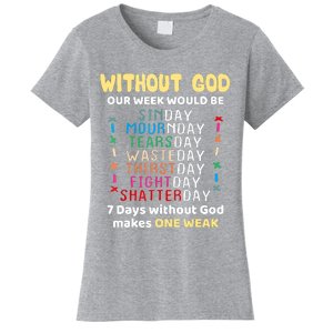 Jesus Lover Without God Our Week Would Be Sinday Easter Day Women's T-Shirt